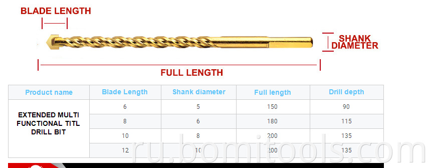 glass ceramic tile drill bit8